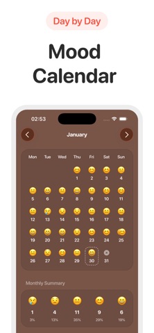 Feelio: Stress & Mood Tracker iPhone screenshot