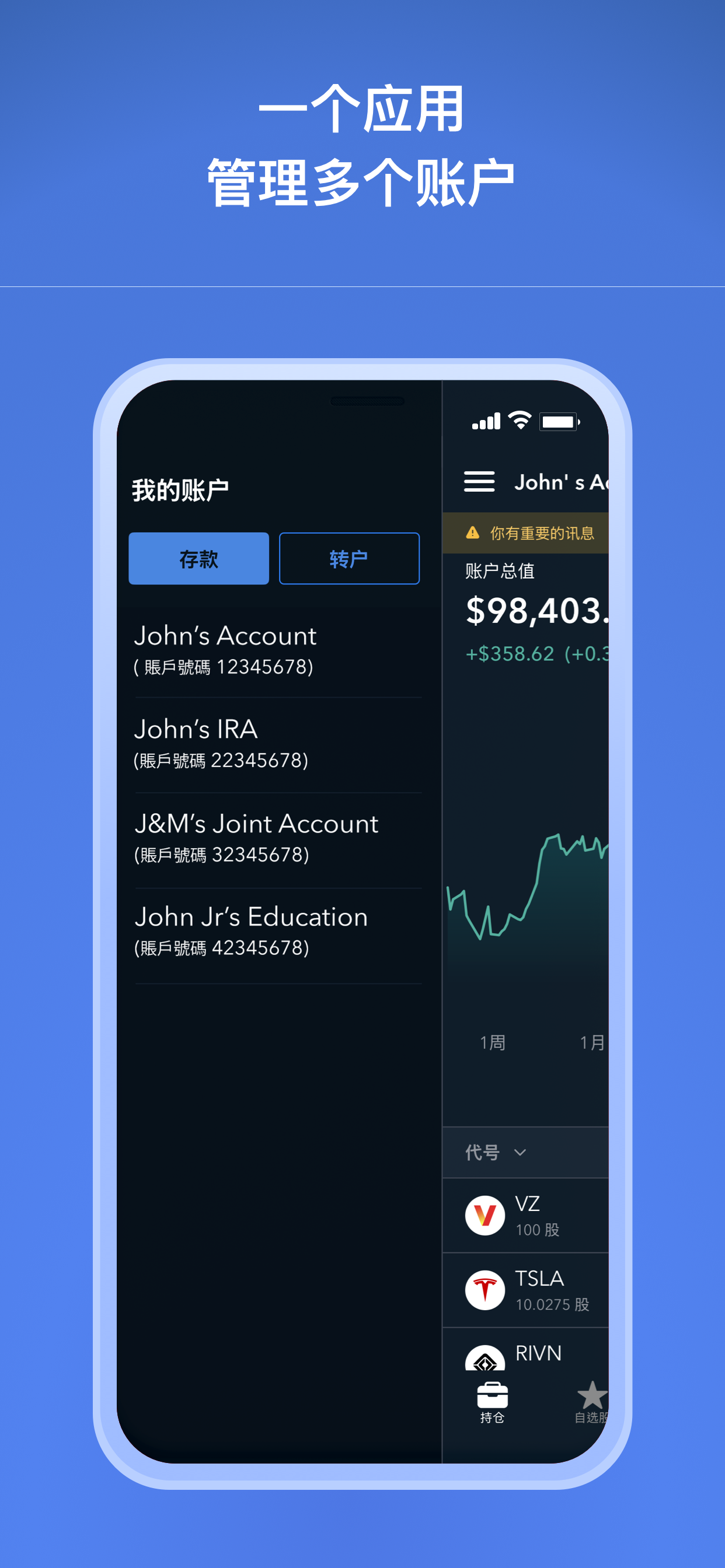 Firstrade – 美股投资平台