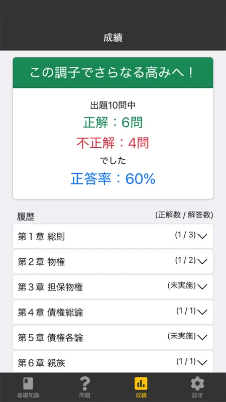 ケータイ司法書士Ⅰ 2027 民法 screenshot 8 of 9