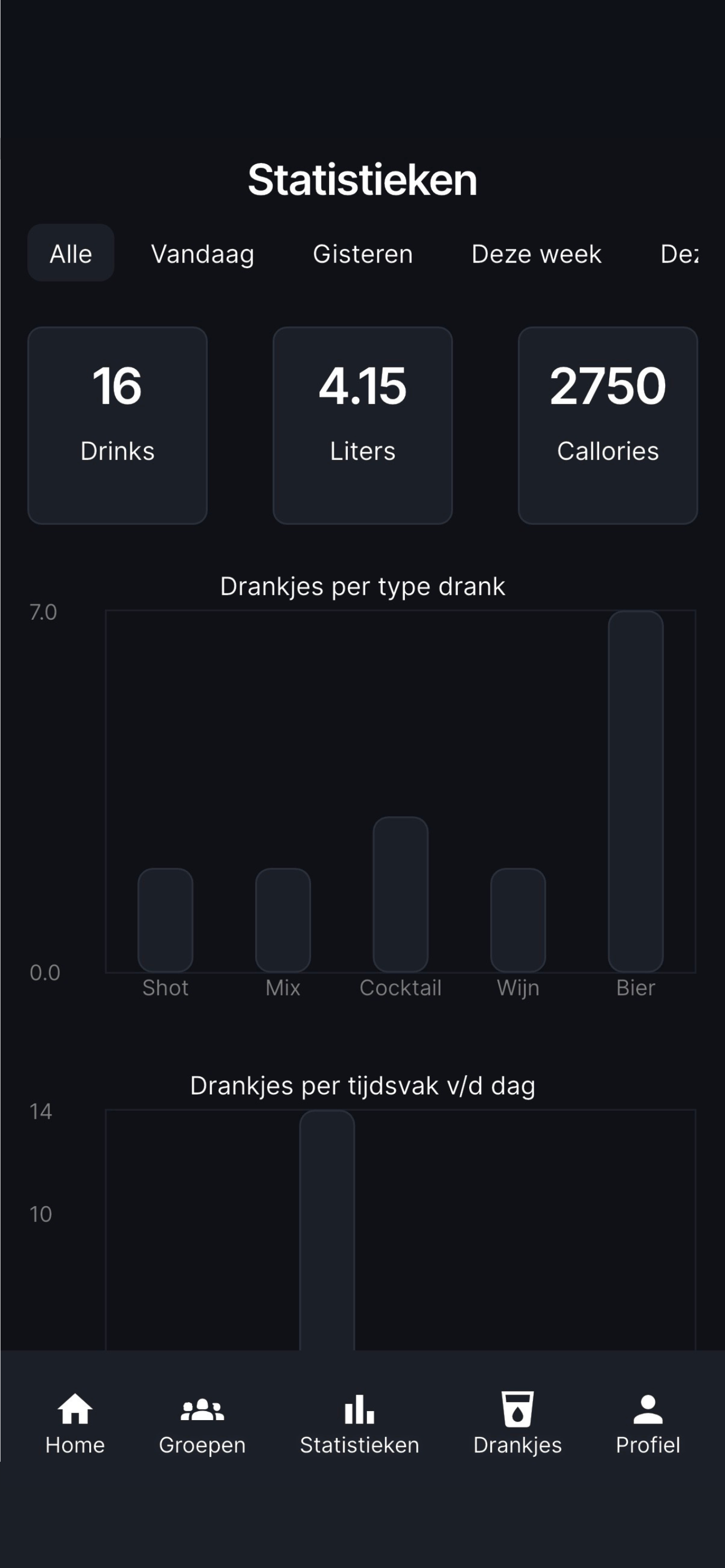 BoozeBoard