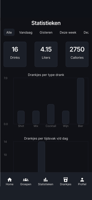 BoozeBoard Screenshot 5 of 5