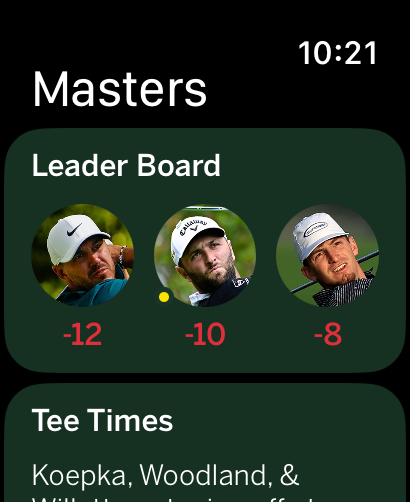The Masters Tournament