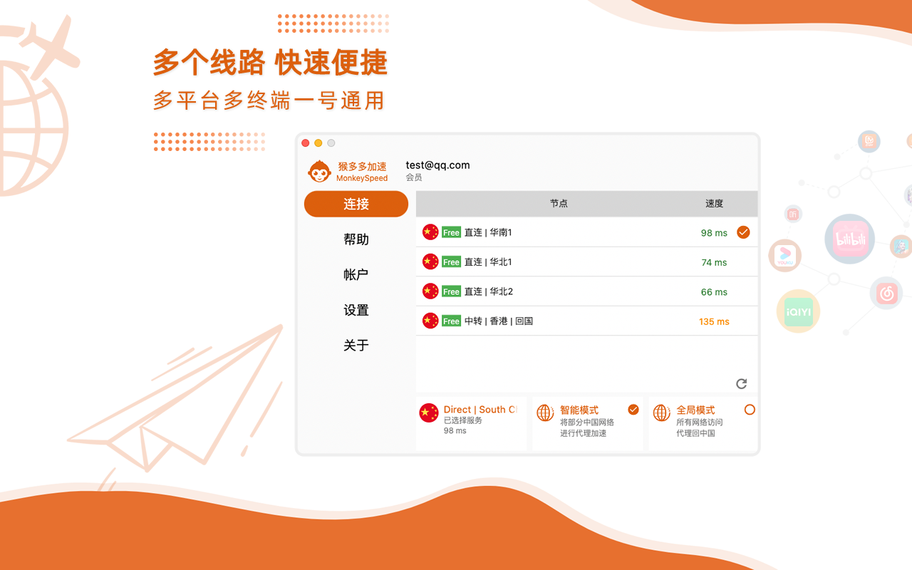 Monkey Speed - Quick VPN