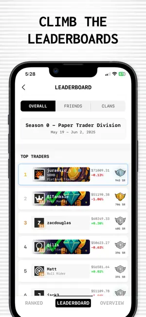 TraderRank screenshot 4