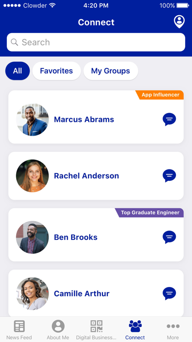 Screenshot 4 of SGRHO App