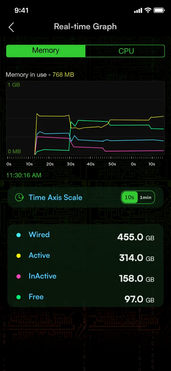 System Activity Monitors iOS app screenshot showing feature 5