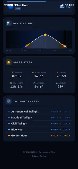 RE LUMINARY - Golden Hour screenshot 3