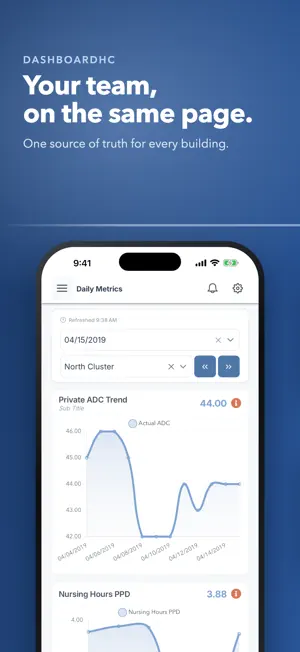 DashboardHC Alpha screenshot 1