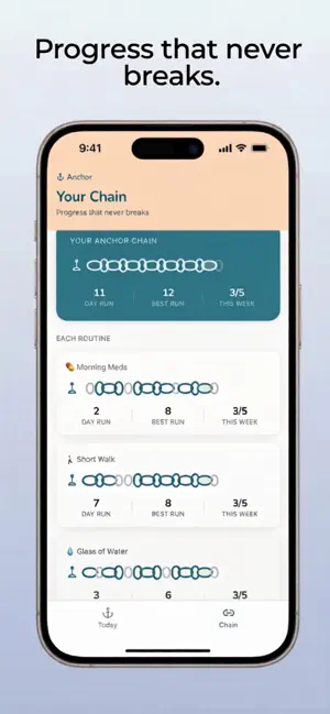 Anchor: ADHD Routine Tracker screenshot 2