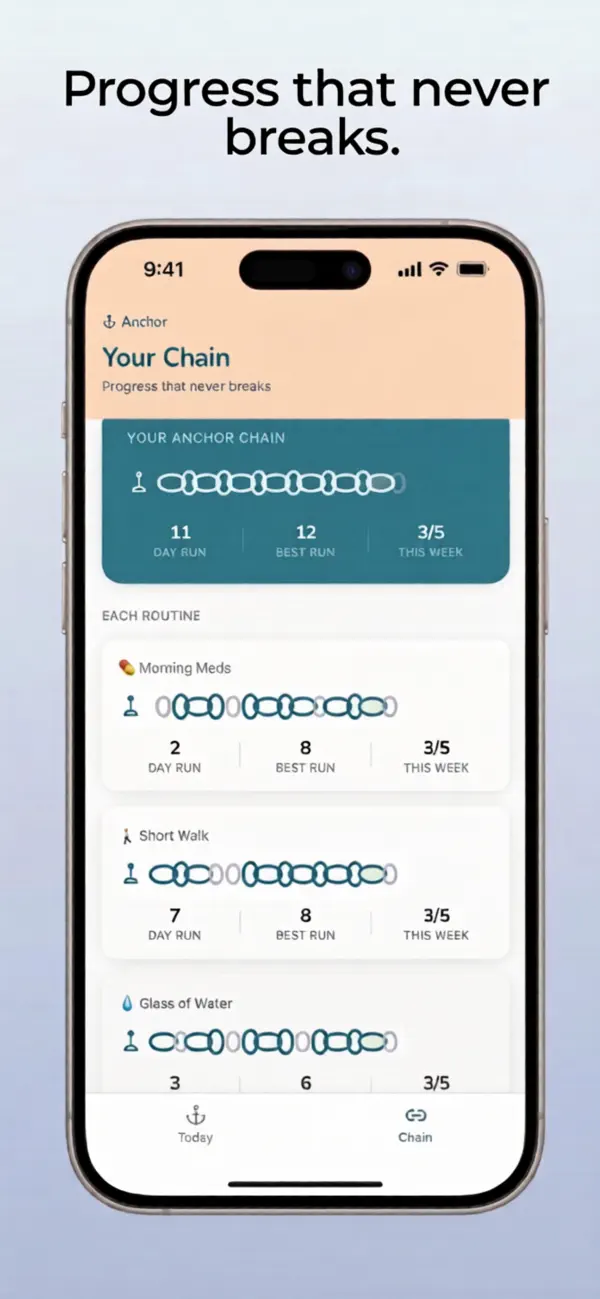 Screenshot #2 pour Anchor: ADHD Routine Tracker