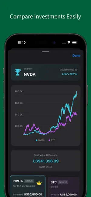 WhatIf: Investment Simulator screenshot 4