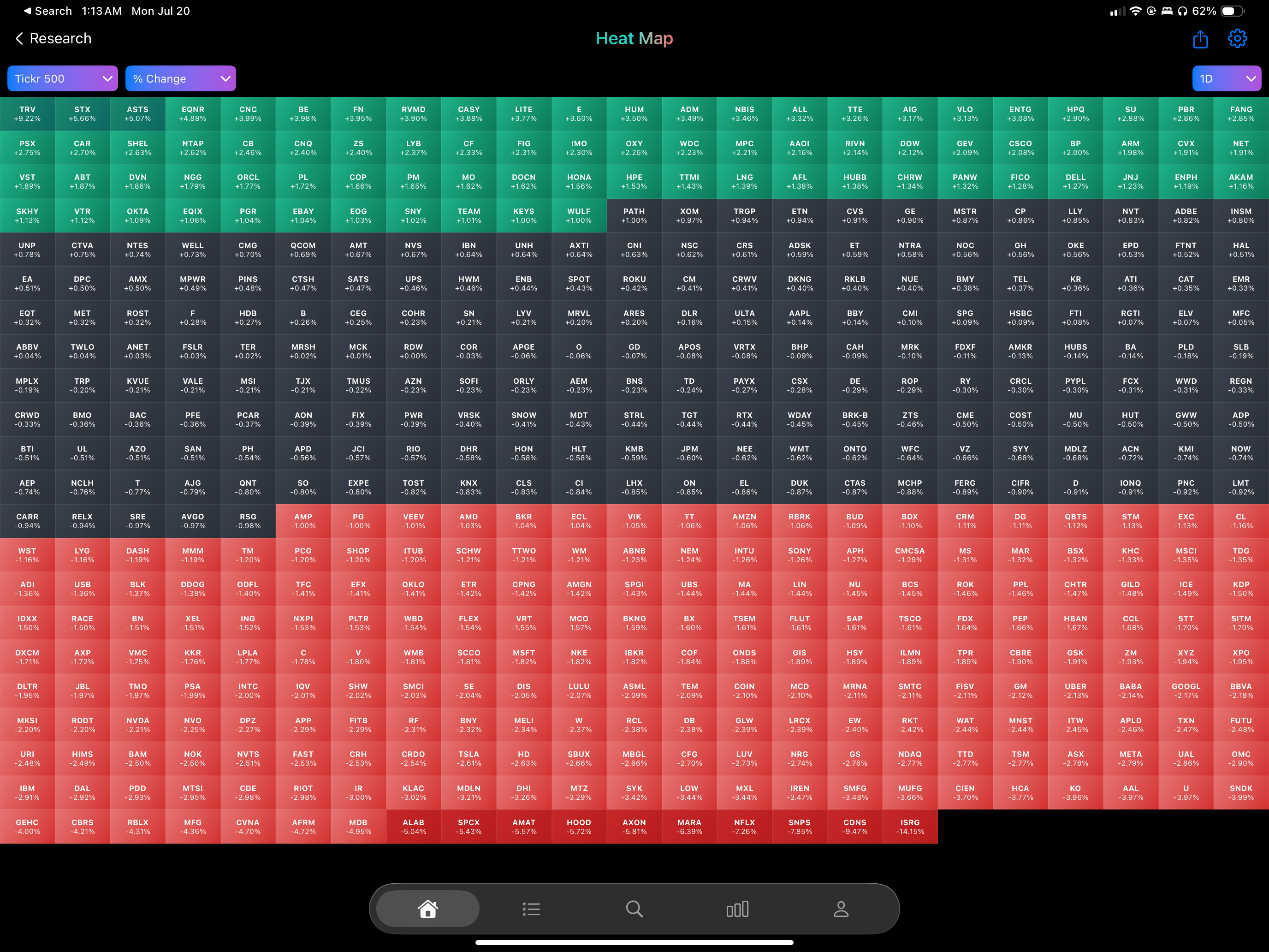 Tickr - Stocks & Options screenshot 8