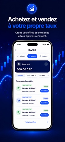 IZI LIFE PAY screenshot