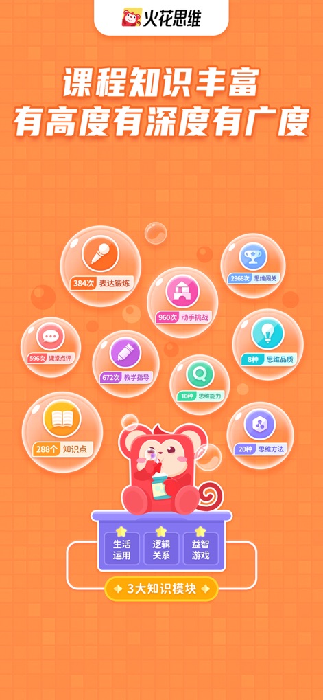 火花思维课堂（学生端）-幼儿早教数学思维益智开发 - L'ampiezza del programma dell'app è evidente dalle numerose bolle informative, che dettagliano gli oltre 288 punti di conoscenza e i 384 esercizi di espressione.