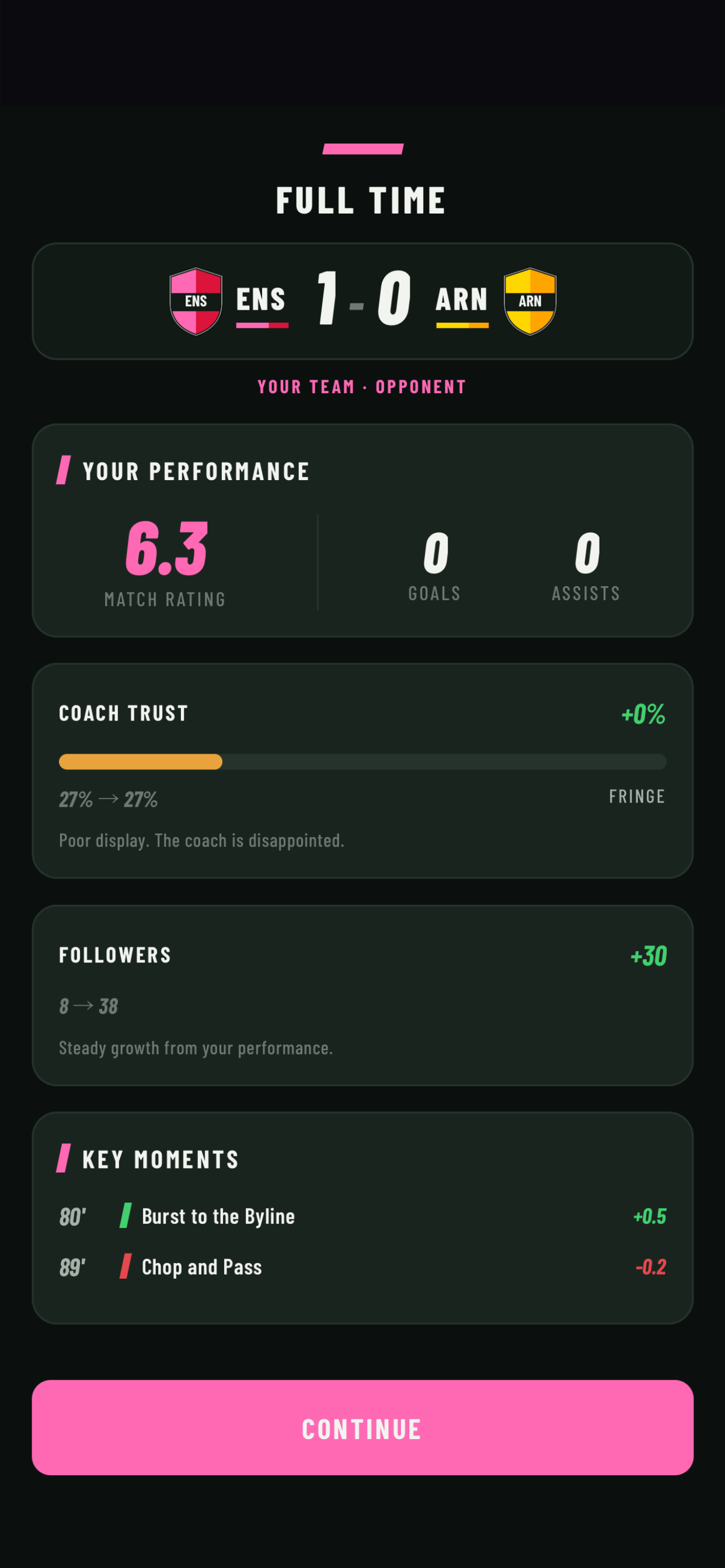 Footballer - Life Simulator screenshot 8
