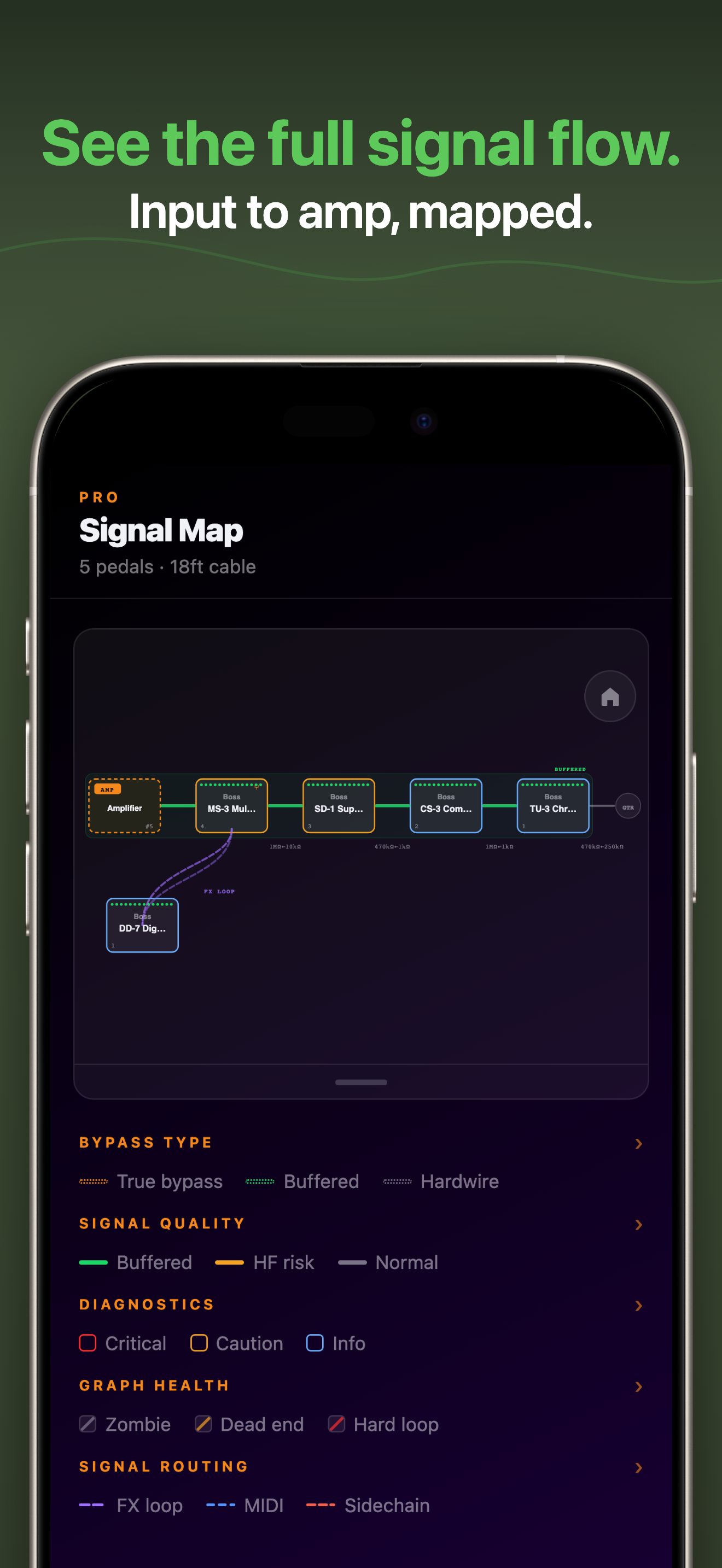 Tone Trace: Rig Analyzer screenshot 3