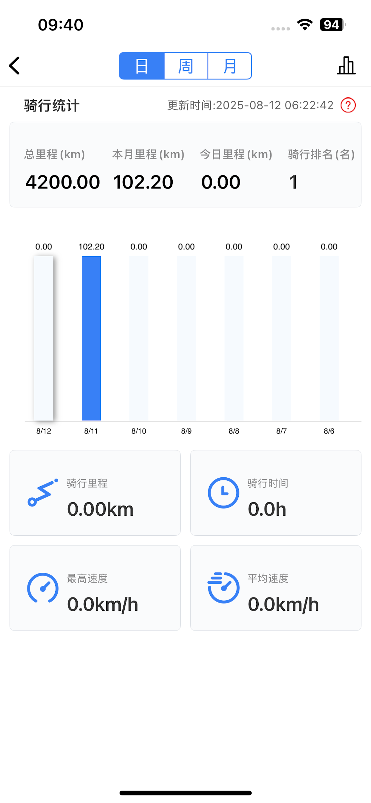 行途卫士 screenshot 3