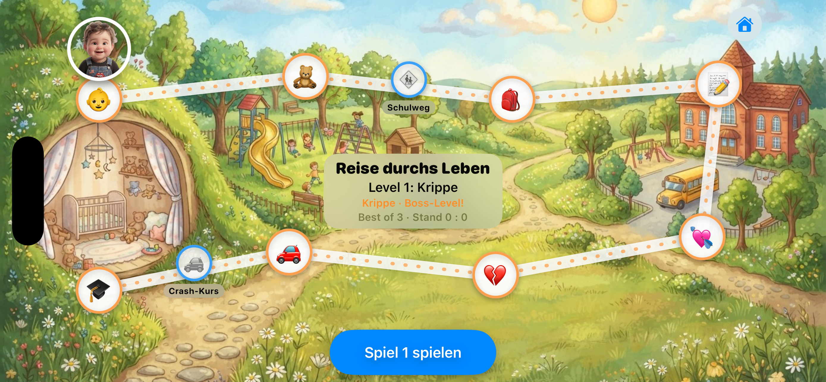 Primo from the Beginning screenshot 3