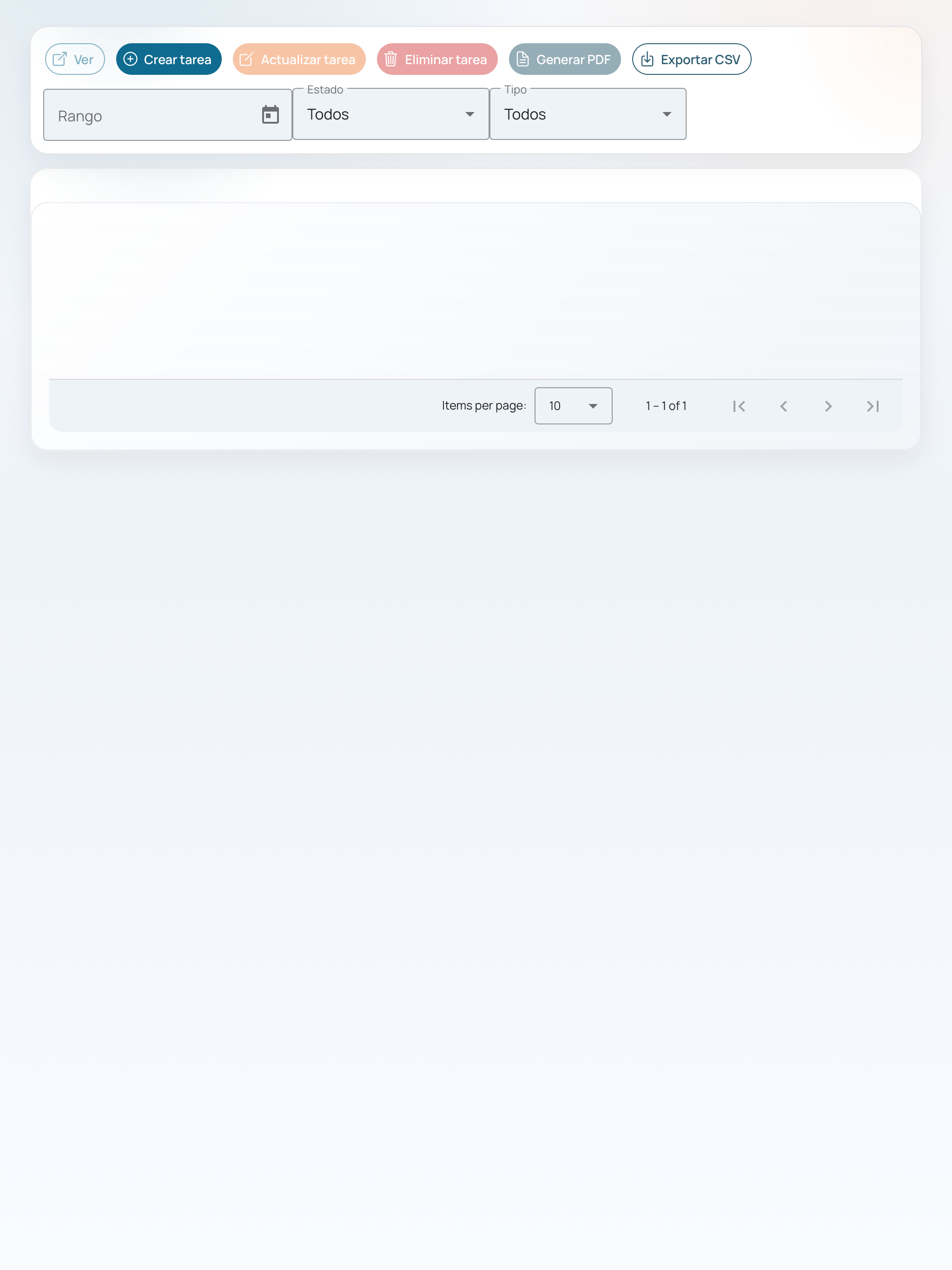 AiboTask