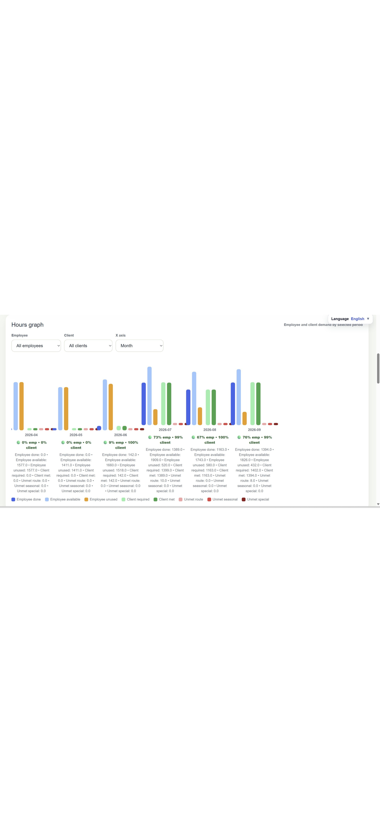 Landscape Buddy Scheduler screenshot 3