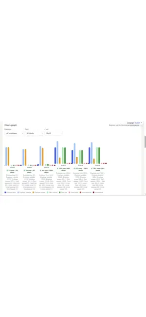 Landscape Buddy Scheduler screenshot 3