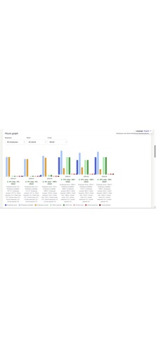 Landscape Buddy Scheduler Screenshot 3 of 10