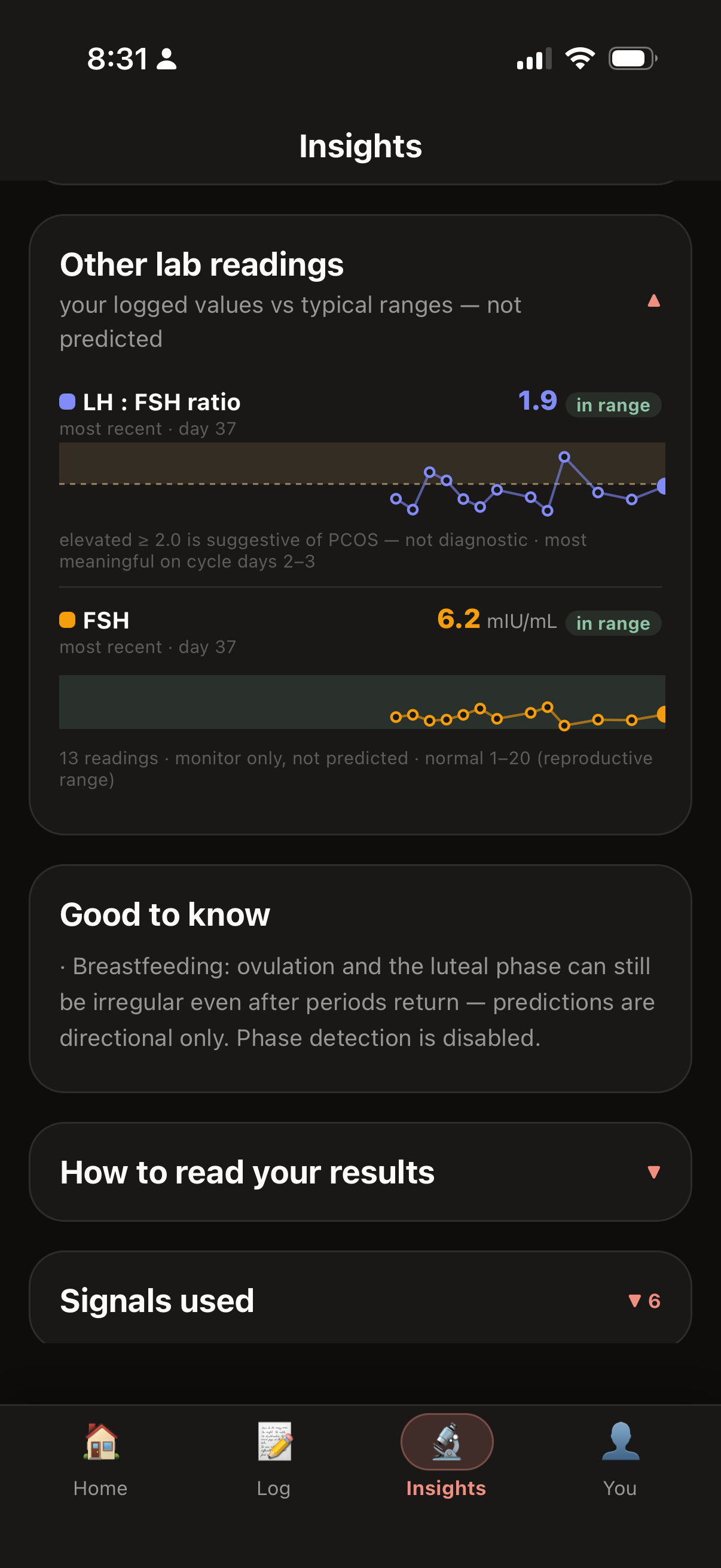 Whuman - Hormone Predictor screenshot 5