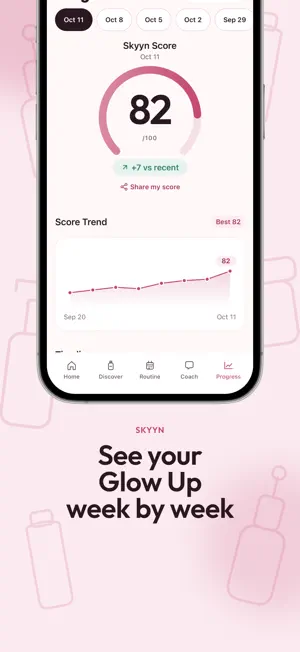 Skyyn: Skin Score & Glow Up screenshot 3