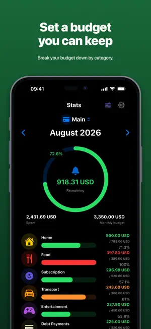 Milli: Budget Expense Tracker screenshot 2
