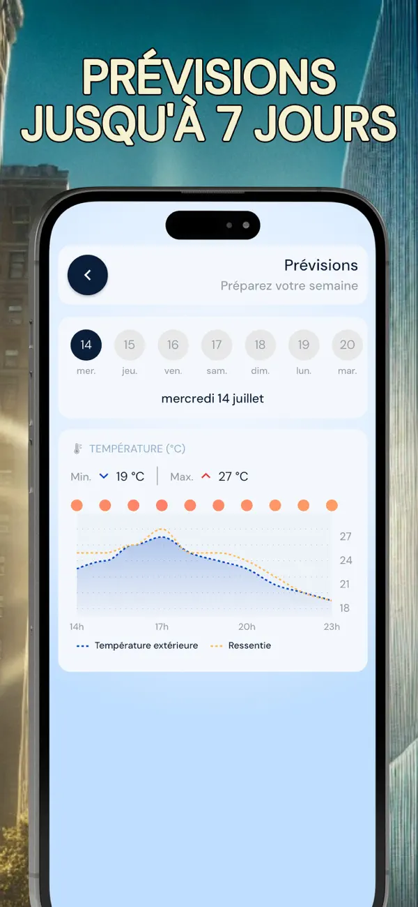 Screenshot #3 pour Thermo - Thermomètre en Direct