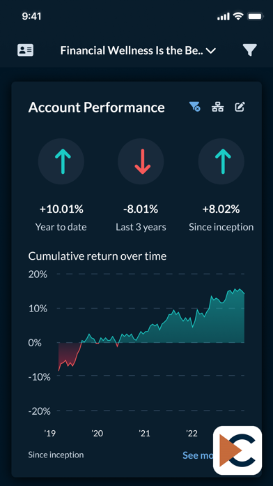 Compass Wealth Management LLC app screenshot