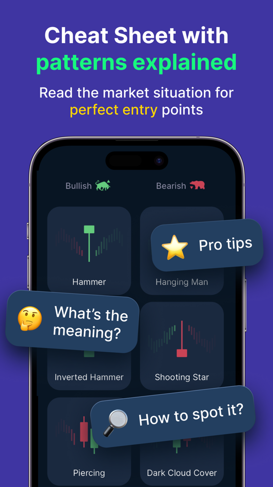 #3. Candlestick Patterns T-Cake (iOS) 由: Viacheslav Krivonosov