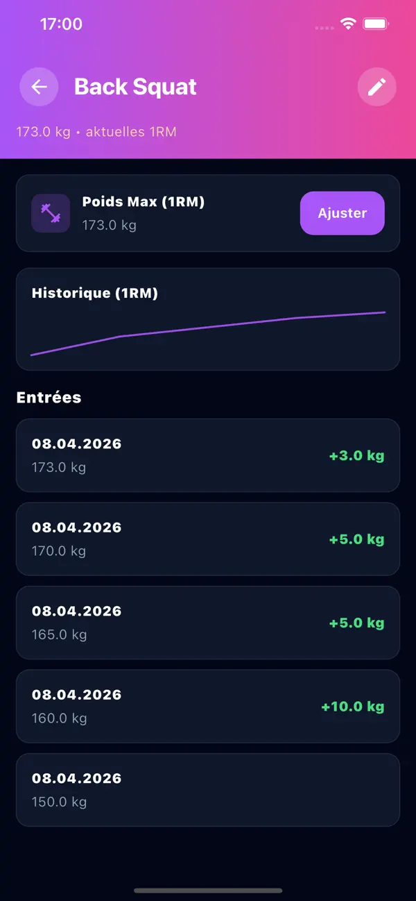 Screenshot #3 pour Beast Protocol: Musculation