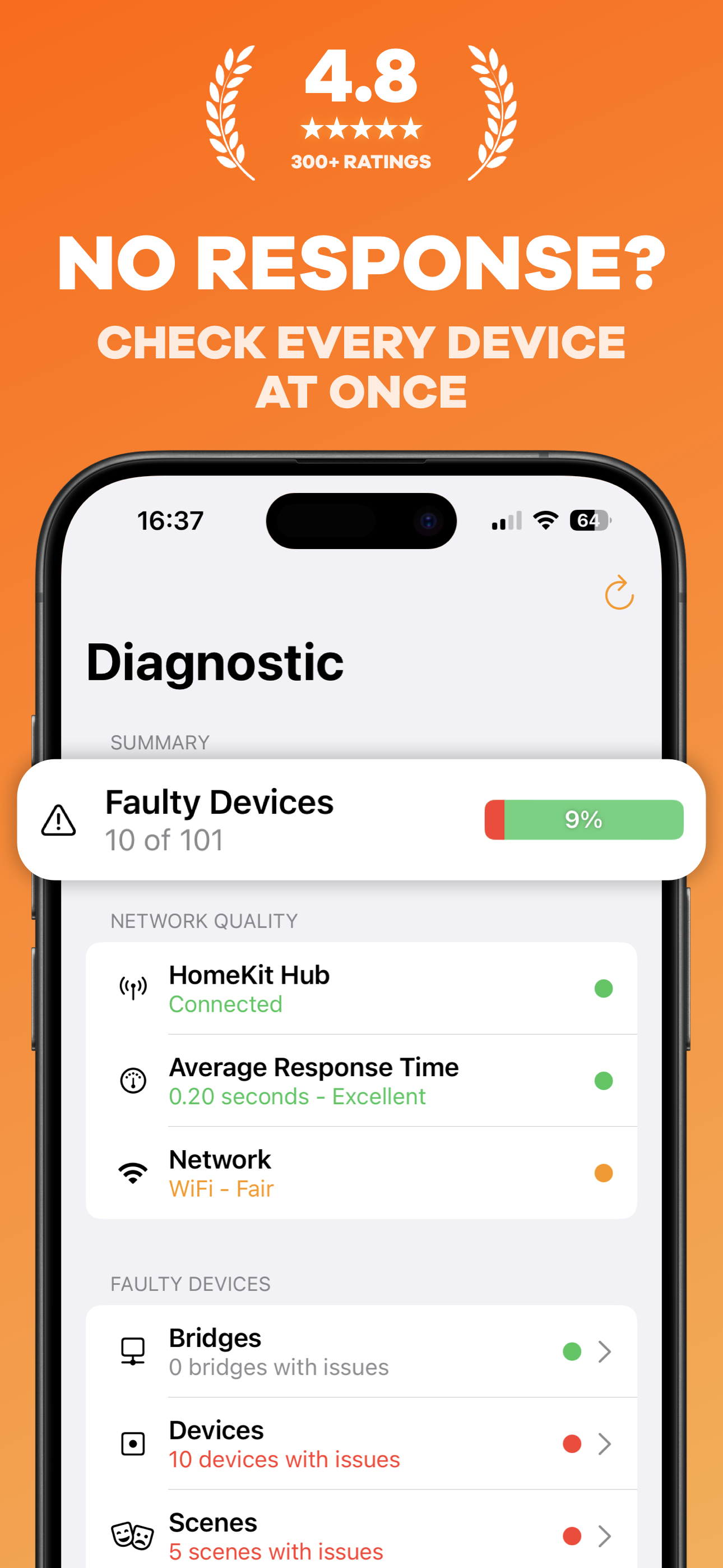 HomeCare for HomeKit