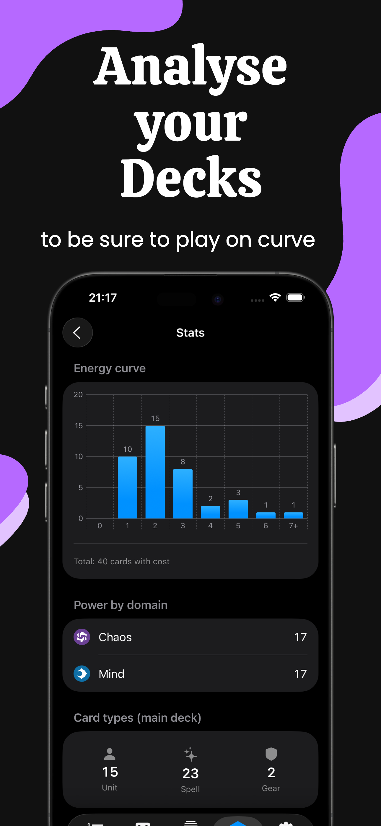 Riftcount: Score Tracker