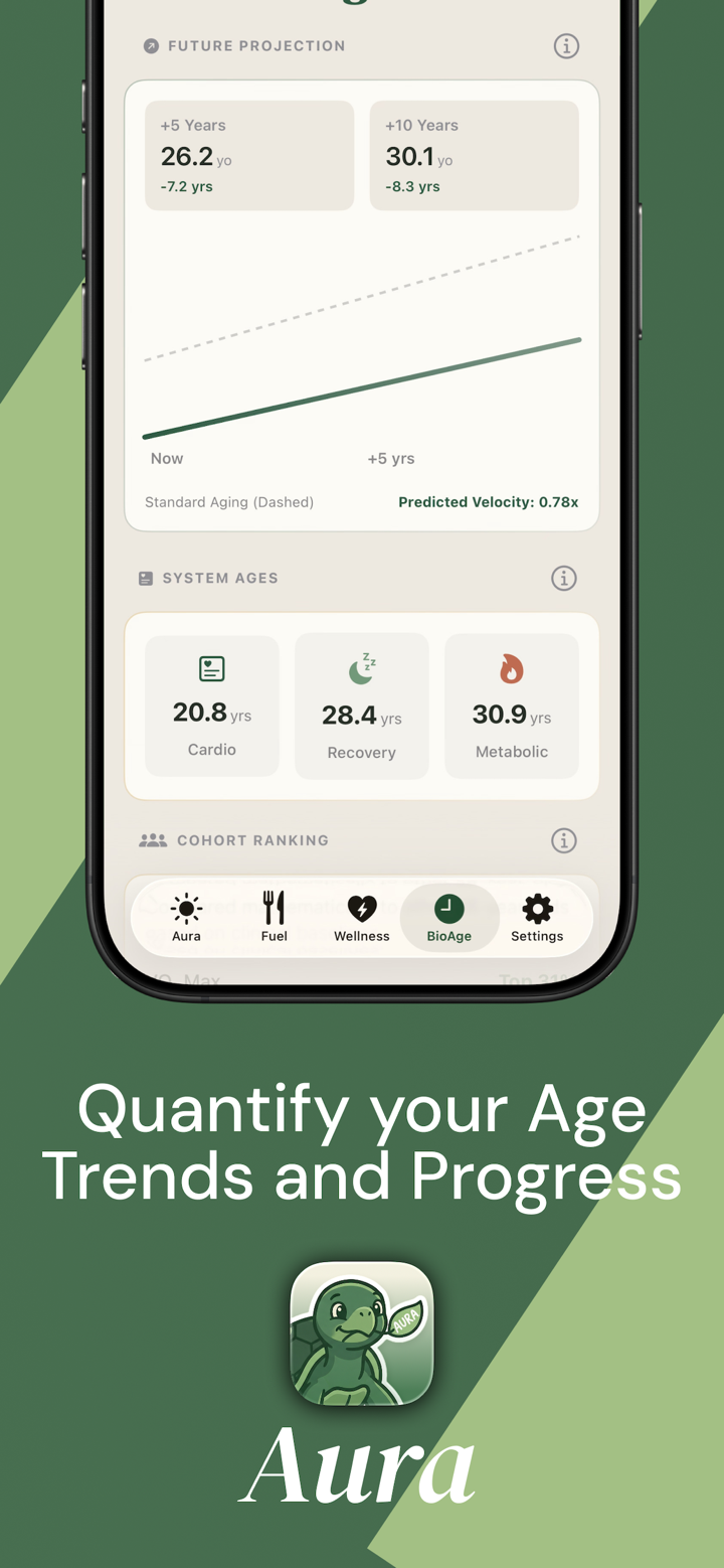 Aura: Biohacking & Longevity screenshot 5