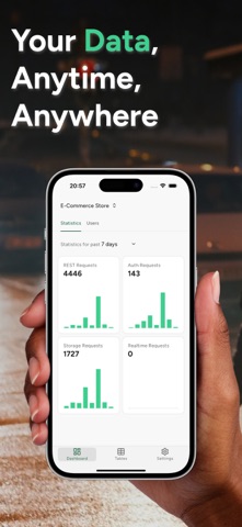 Supanow: Supabase Dashboard screenshot