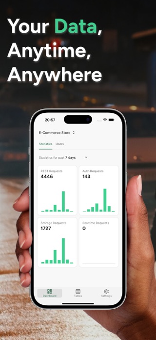 Supanow: Supabase Dashboard Screenshot 1 of 5