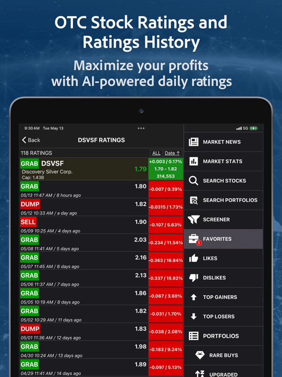 OTCGems: OTC Stocks Insight