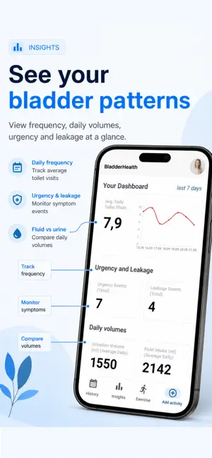 BladderHealth: Bladder Tracker screenshot 4