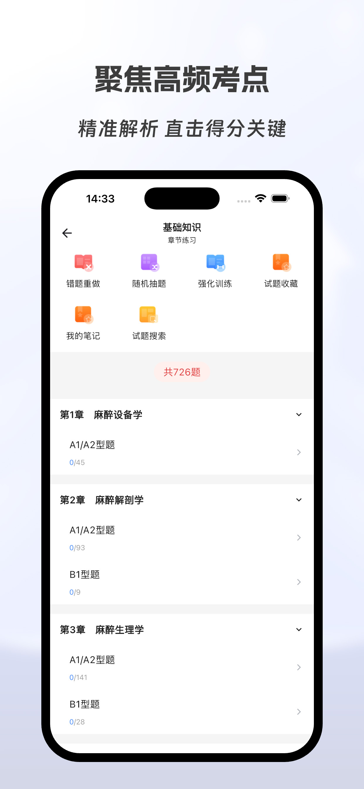 麻醉学主治医师有题库
