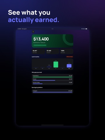 Indly: Creator Assistant iPad screenshot