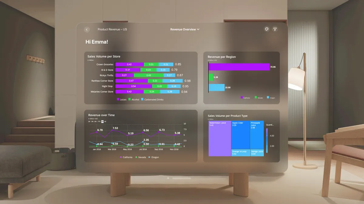 SAP Analytics Cloud screenshot 1