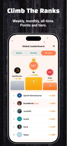 FIT PACT: Calorie AI & Habits iPhone screenshot