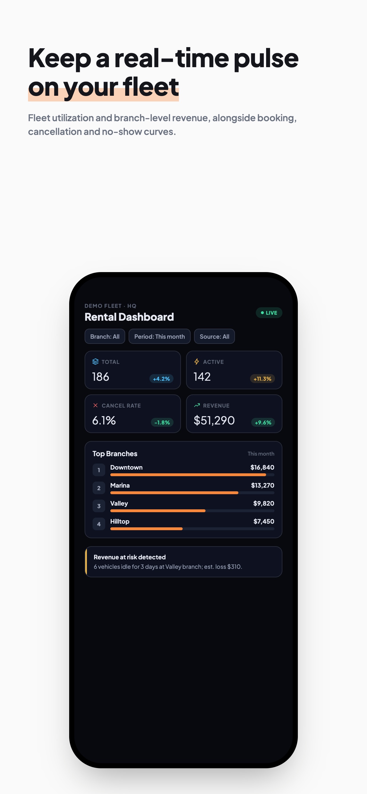 Screenshot 4 of CosmosBoard AI
