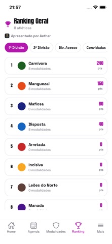 Intermed Litoral Leste 2026 iPhone screenshot 3