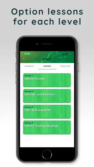 Ohyolo: AI Options Trading screenshot 4