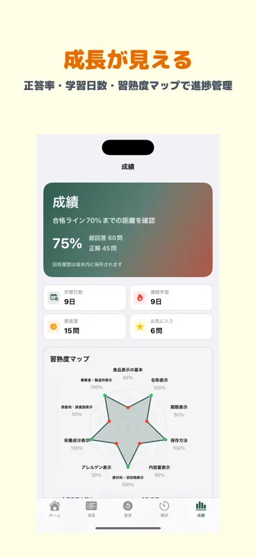 食品表示検定 初級 | 2026年対策問題 screenshot 5 of 5