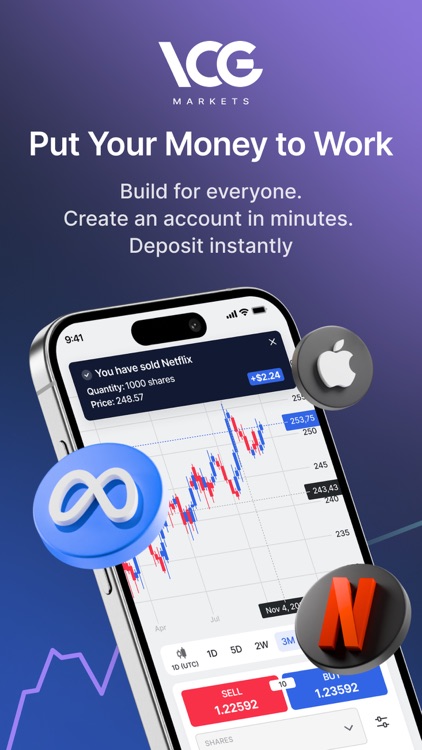VCG Markets Trading App