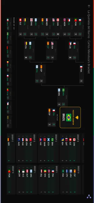 Mi Quiniela Pro screenshot 4